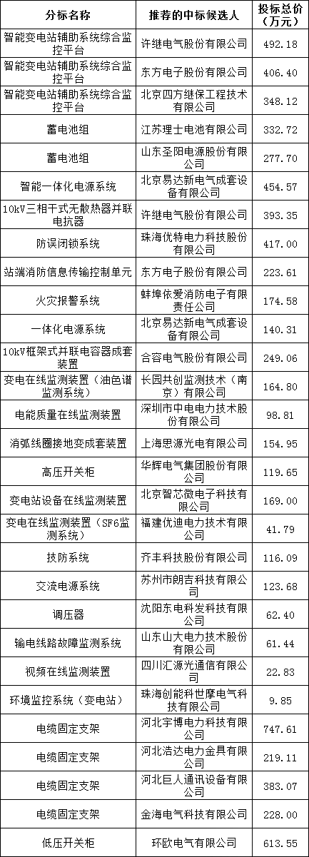 ��ɳ��js93��·�������