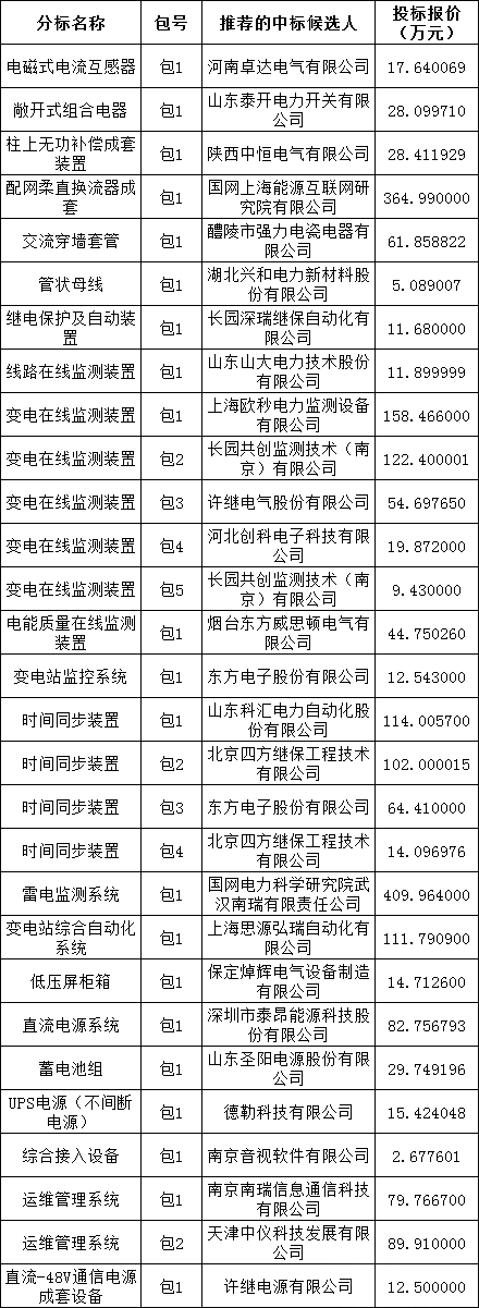 ��ɳ��js93��·�������