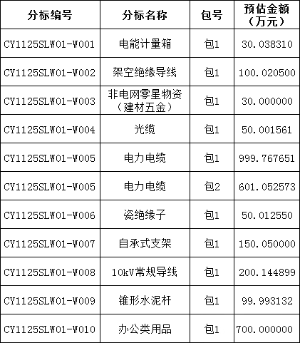 ��ɳ��js93��·�������