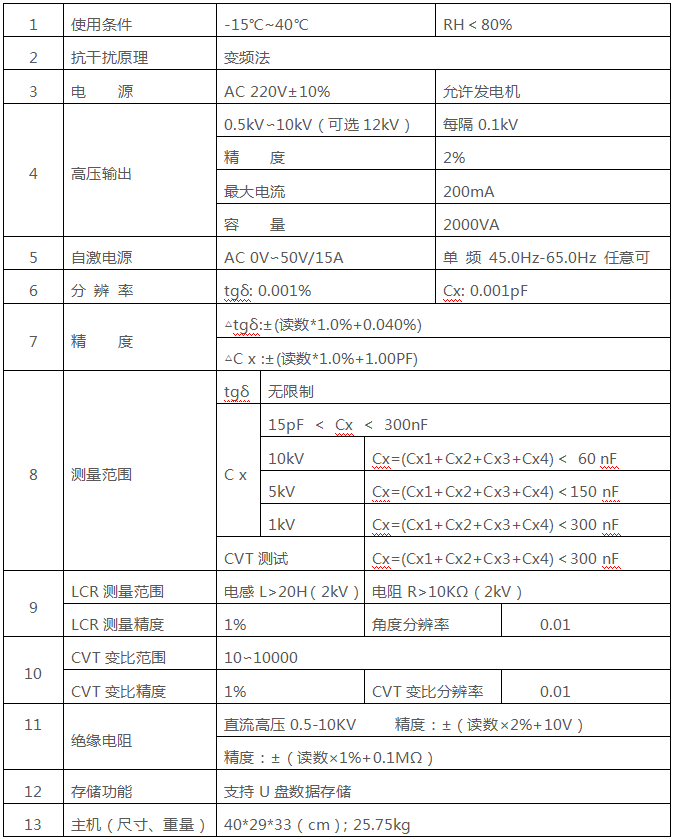 ��ɳ��js93��·�������