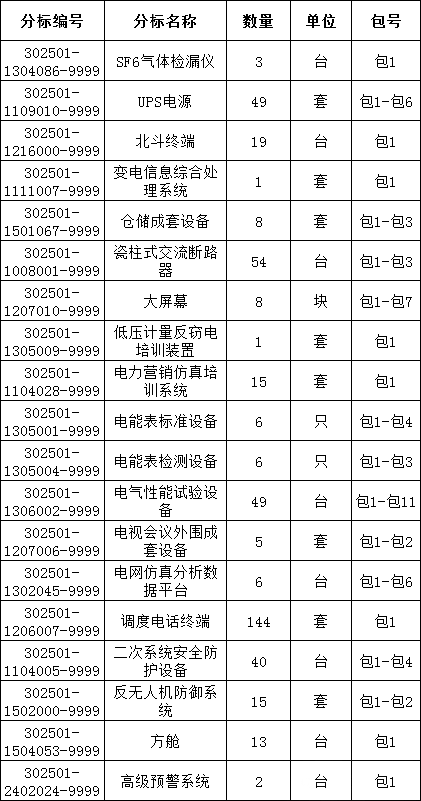 ��ɳ��js93��·�������