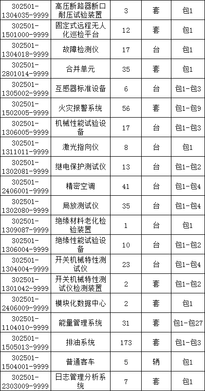 ��ɳ��js93��·�������