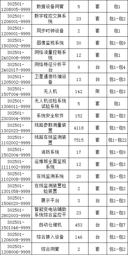 ��ɳ��js93��·�������