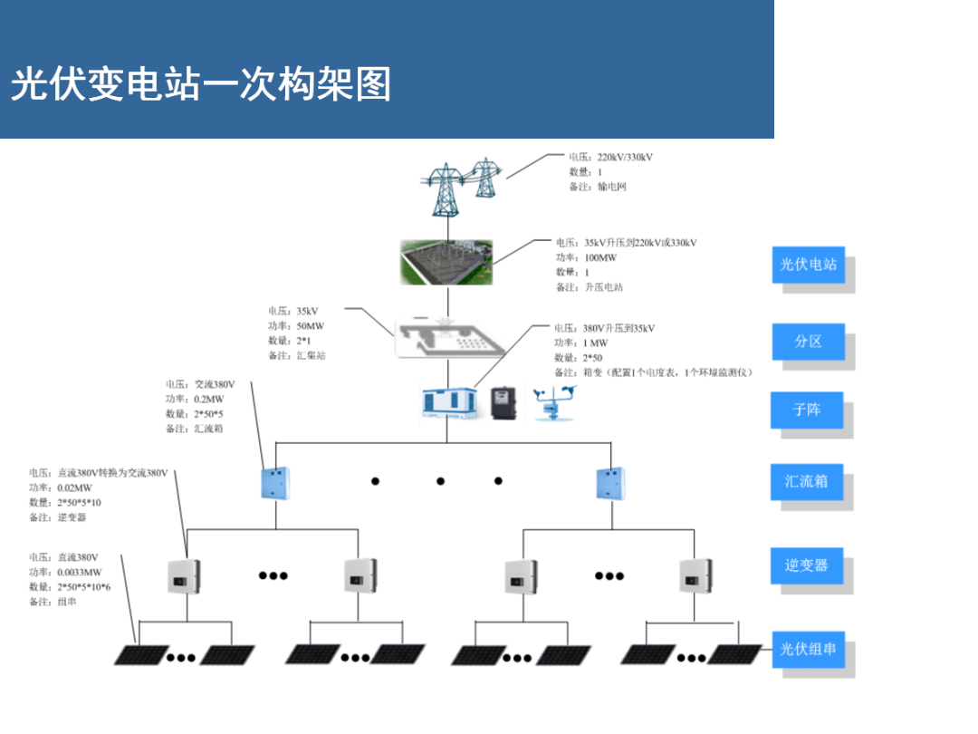 ��ɳ��js93��·�������