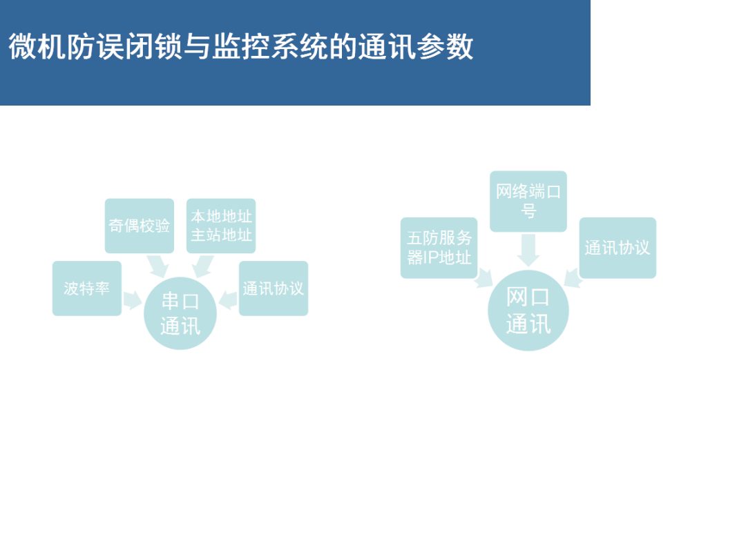 ��ɳ��js93��·�������