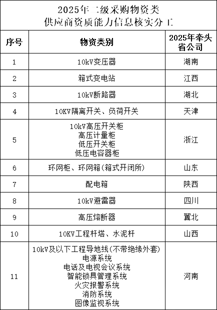 ��ɳ��js93��·�������