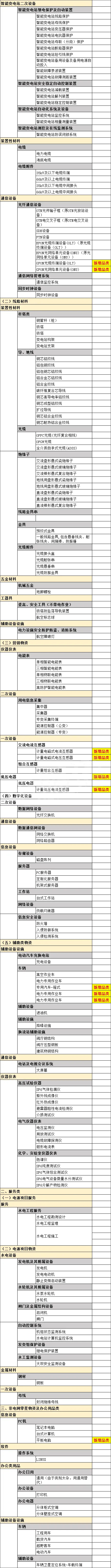 ��ɳ��js93��·�������