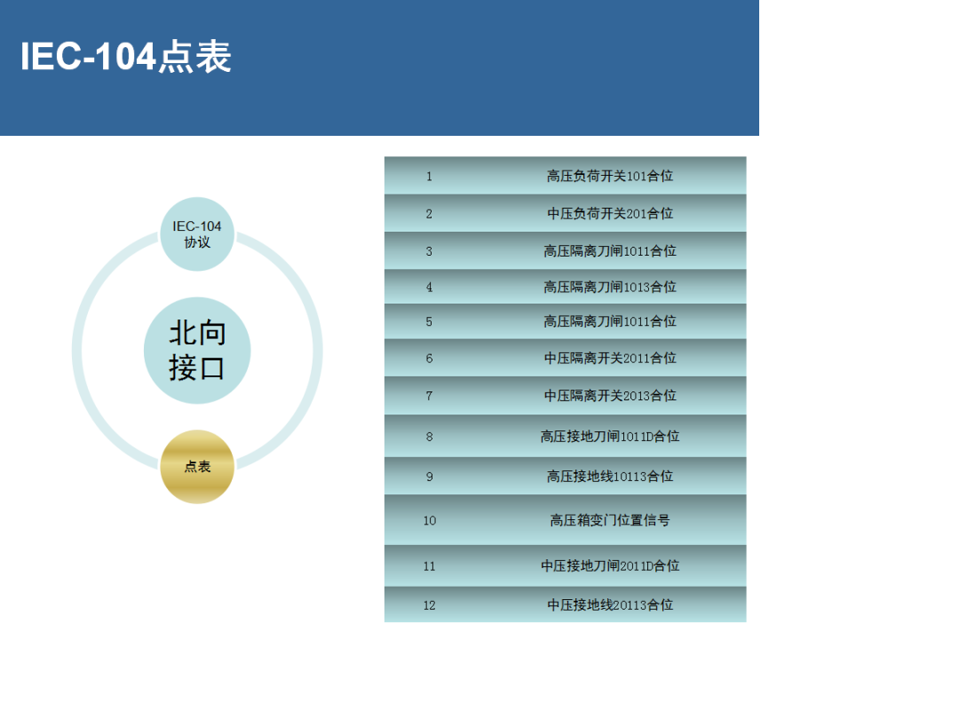 ��ɳ��js93��·�������