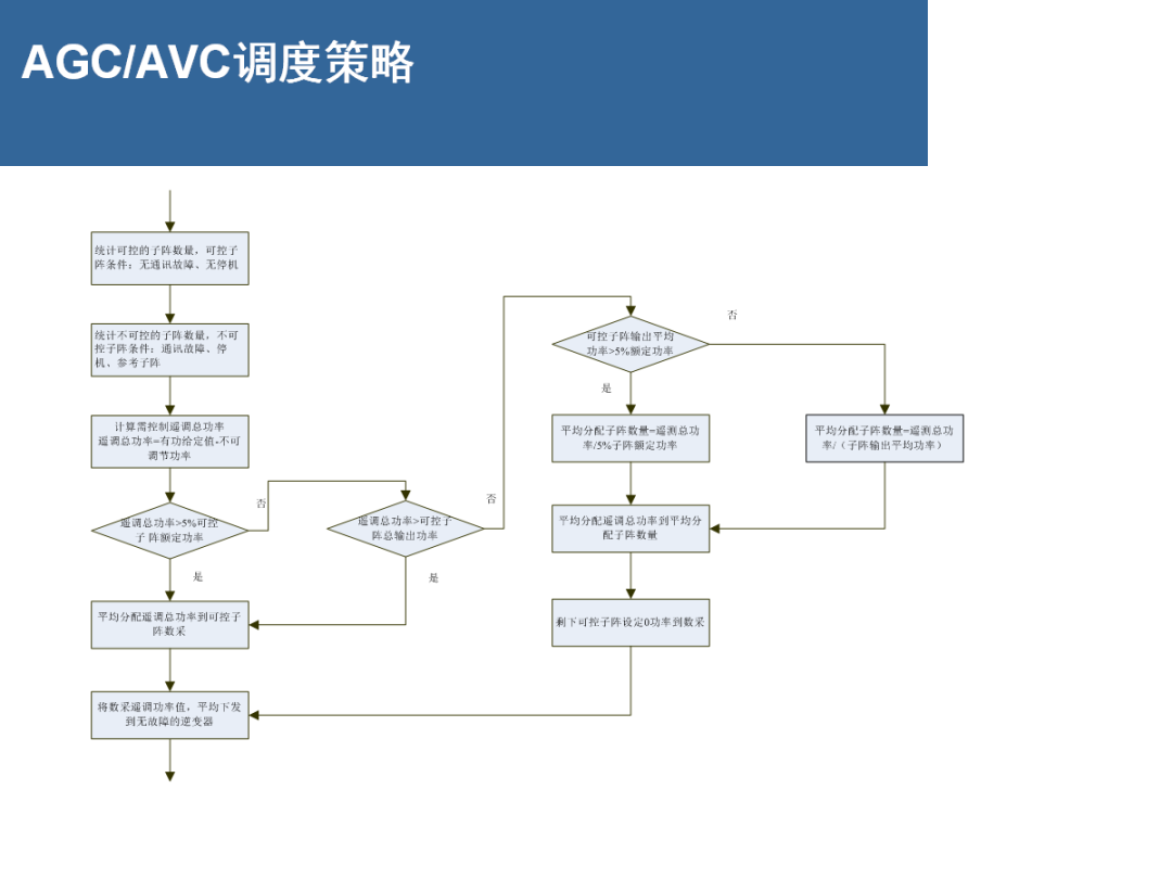 ��ɳ��js93��·�������