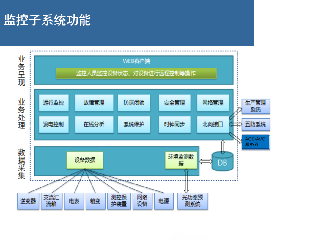 ��ɳ��js93��·�������