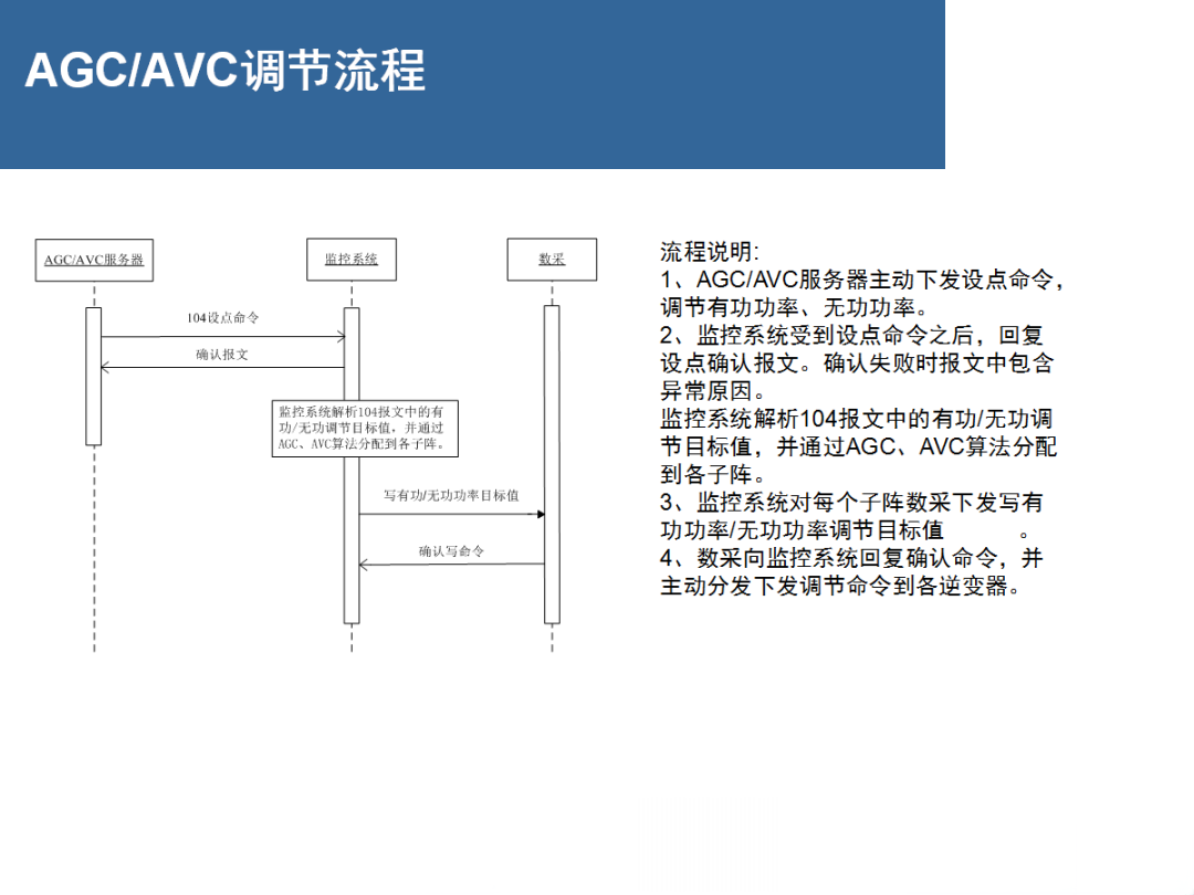 ��ɳ��js93��·�������