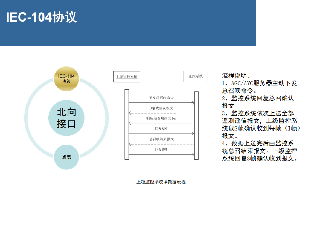 ��ɳ��js93��·�������