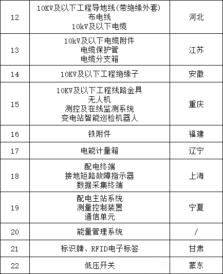 ��ɳ��js93��·�������