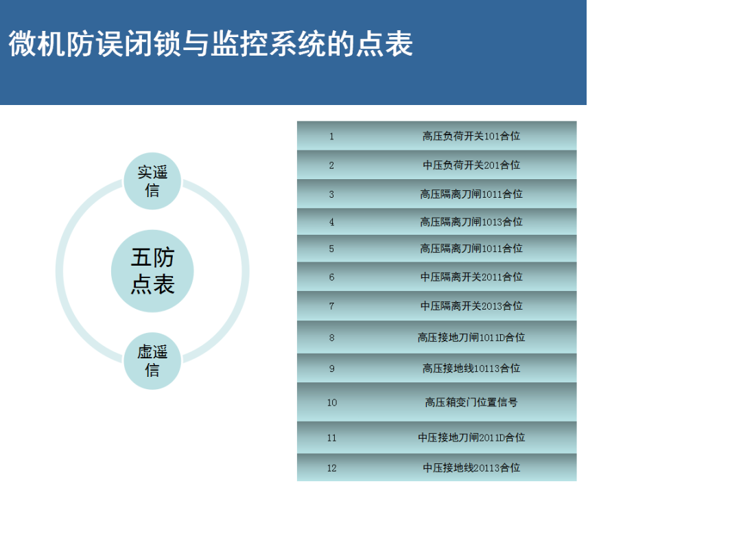 ��ɳ��js93��·�������