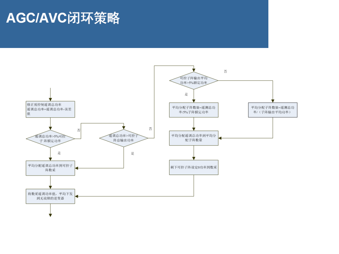 ��ɳ��js93��·�������