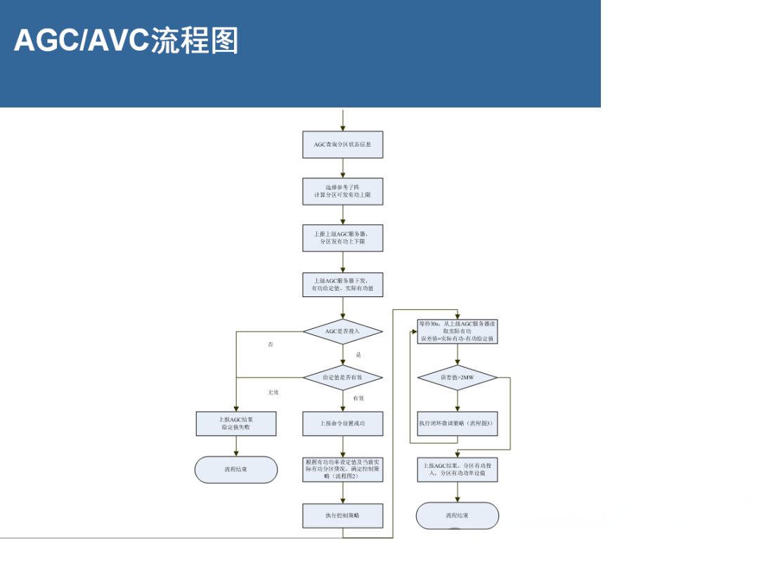 ��ɳ��js93��·�������