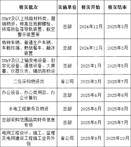 ��ɳ��js93��·�������