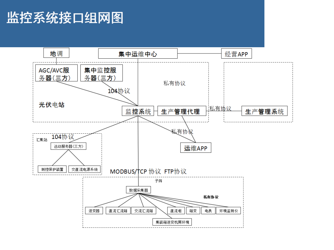 ��ɳ��js93��·�������