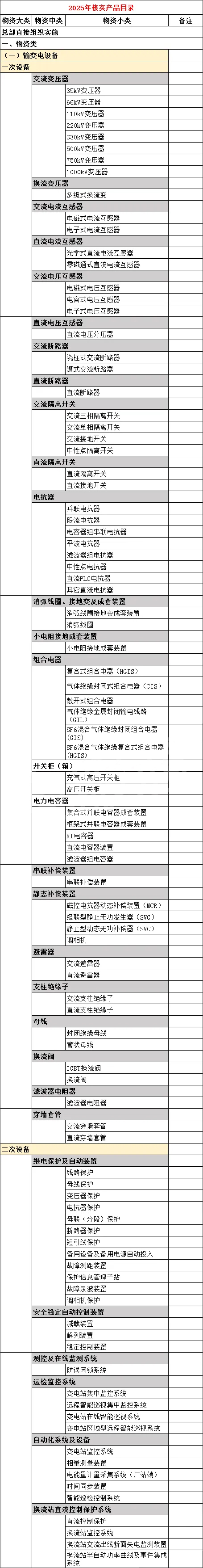 ��ɳ��js93��·�������