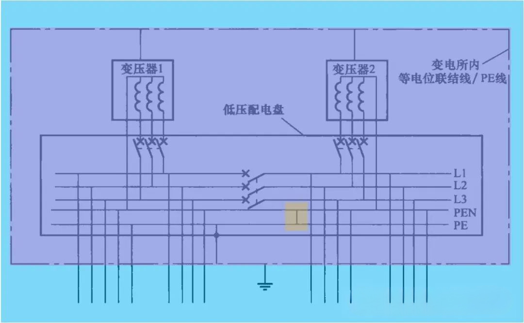 ½ðɳ³Çjs93Ïß·¼ì²âÖÐÐÄ
