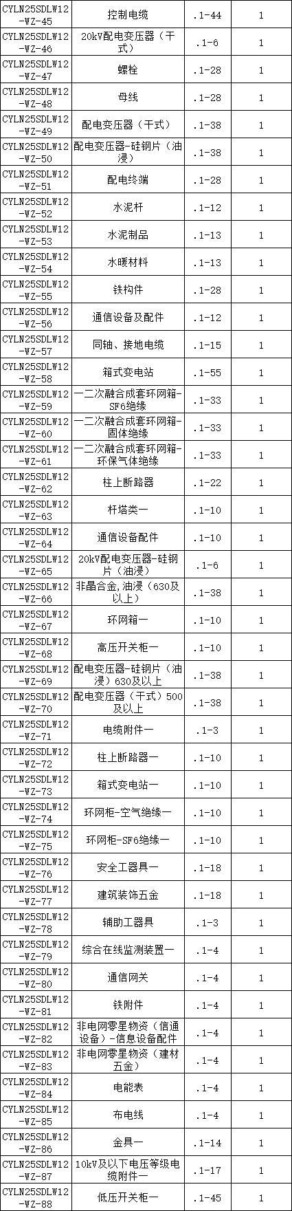 ��ɳ��js93��·�������