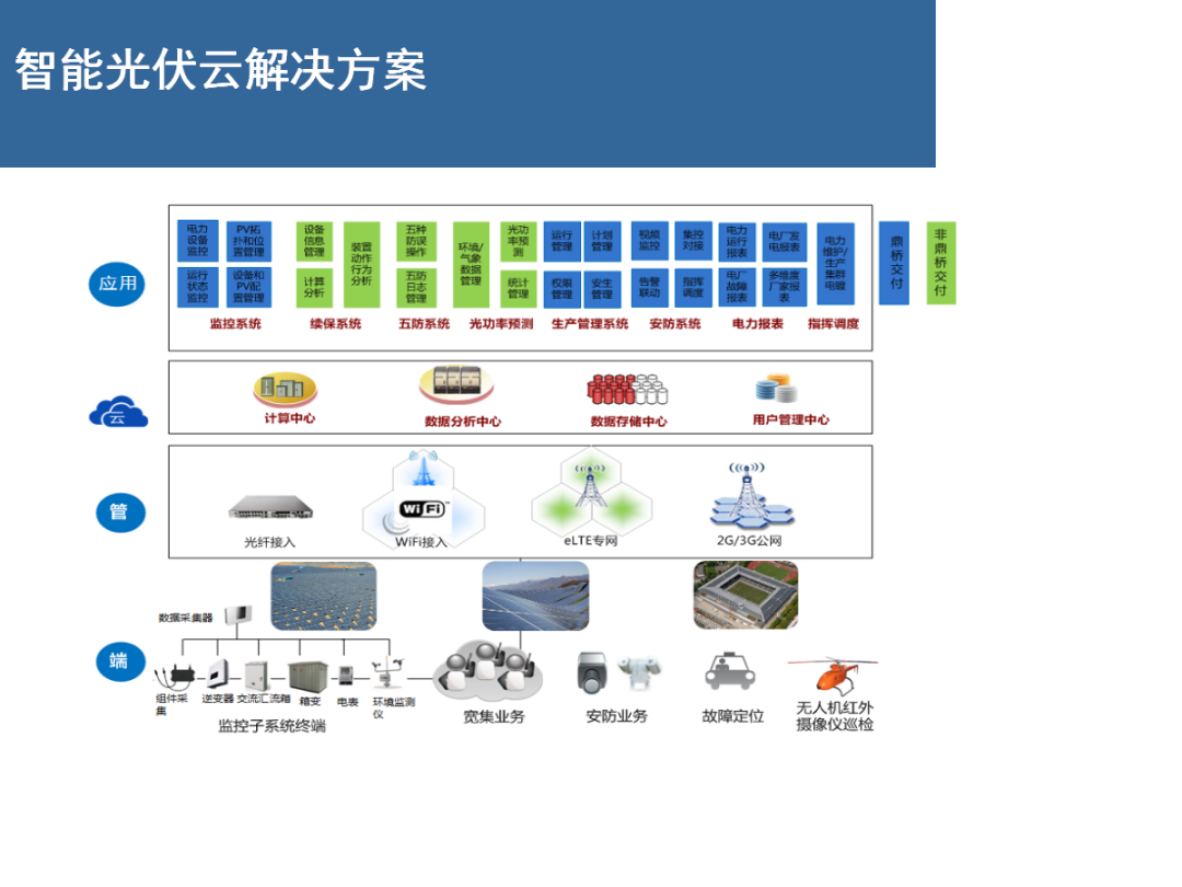 ��ɳ��js93��·�������