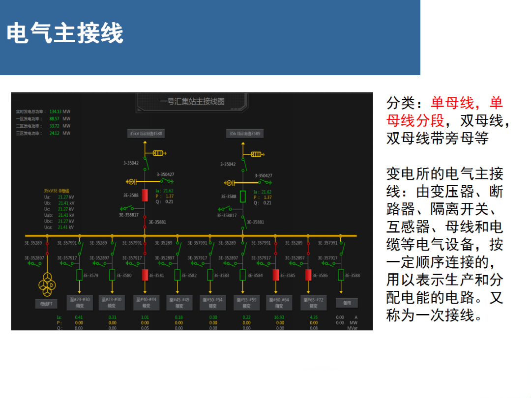 ��ɳ��js93��·�������