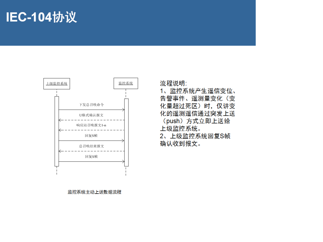 ��ɳ��js93��·�������