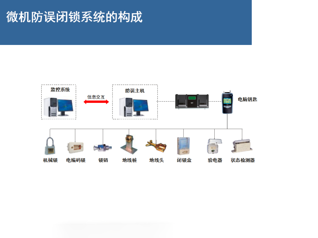 ��ɳ��js93��·�������