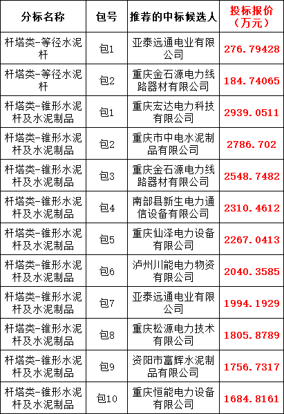 ��ɳ��js93��·�������