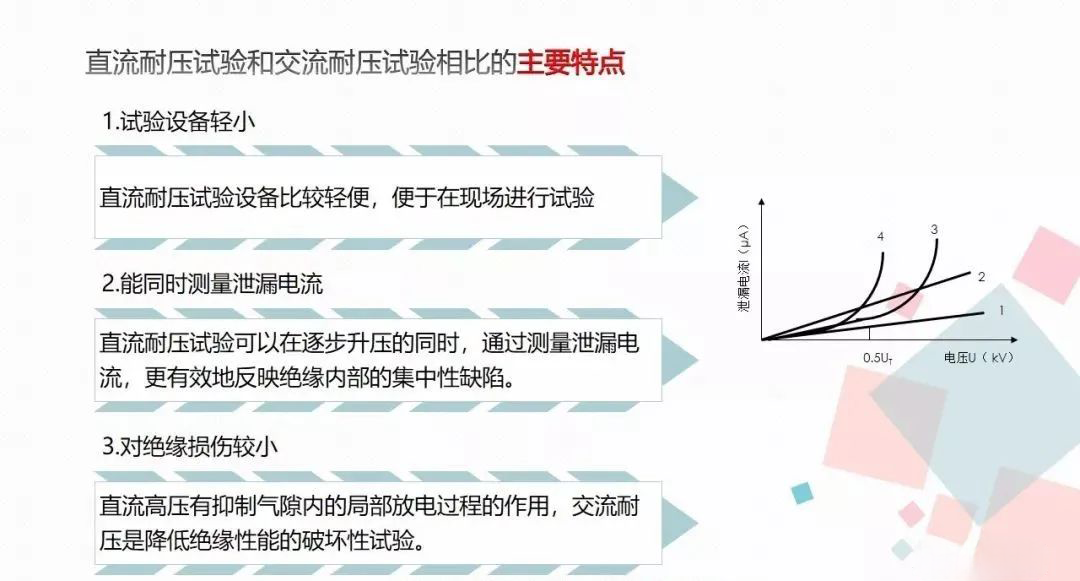 ��ɳ��js93��·�������