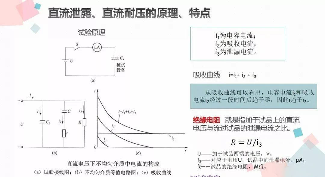 ��ɳ��js93��·�������