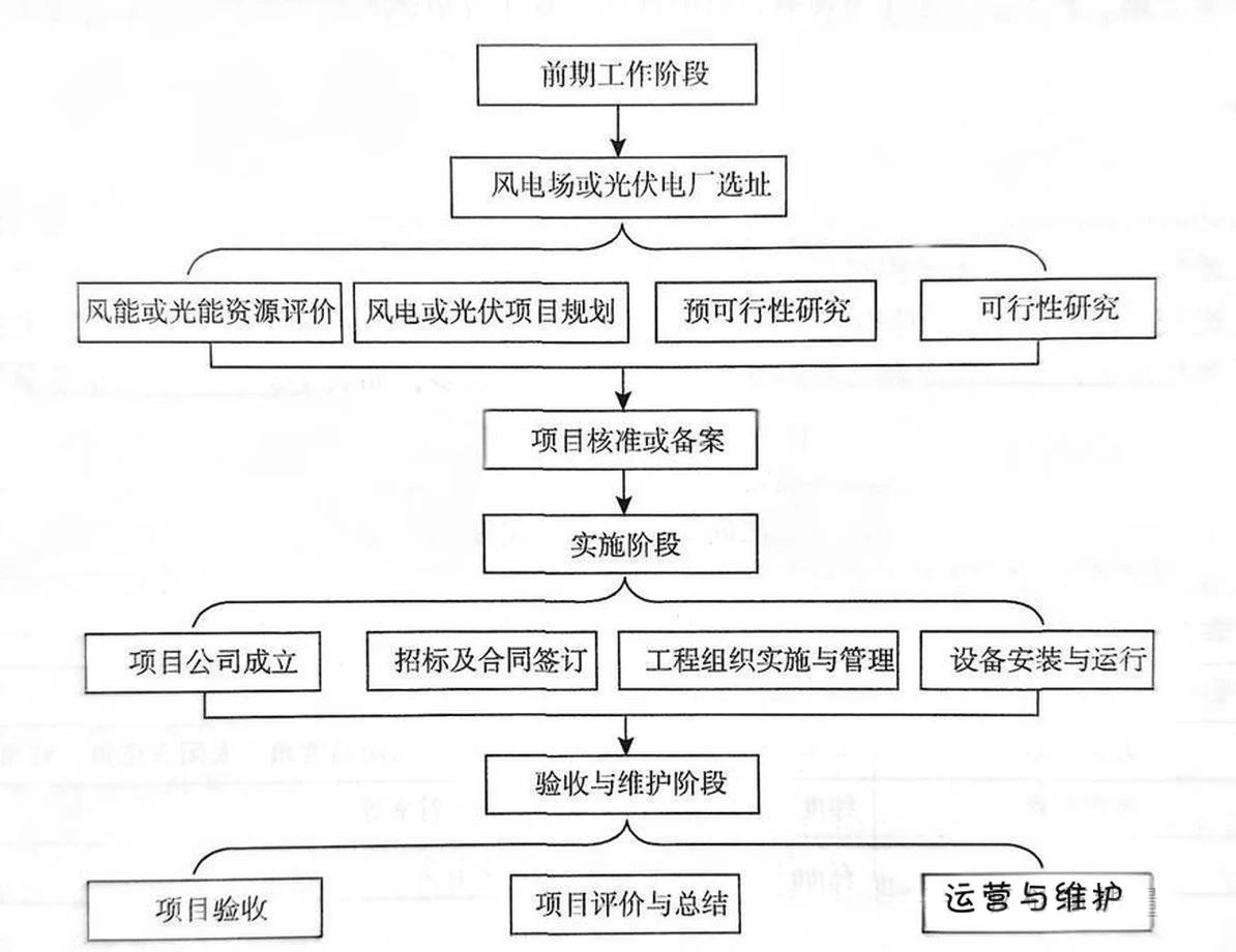 ��ɳ��js93��·�������