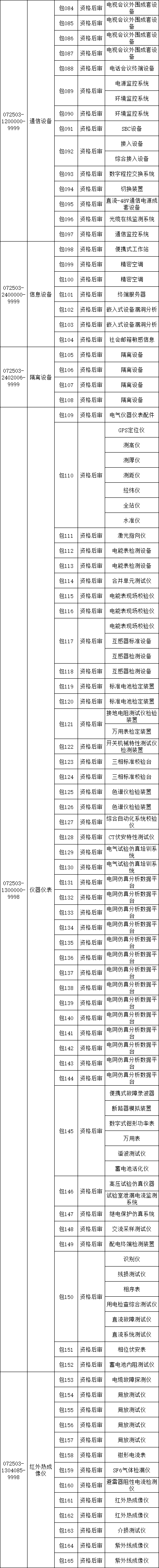 ��ɳ��js93��·�������