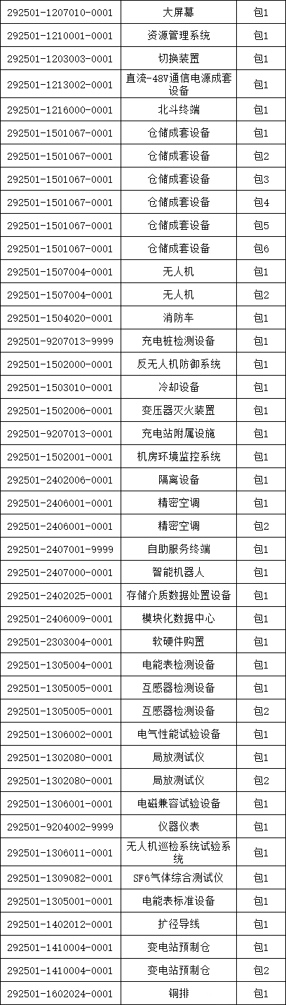 ½ðɳ³Çjs93Ïß·¼ì²âÖÐÐÄ