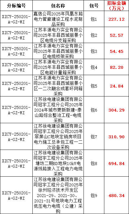 ��ɳ��js93��·�������