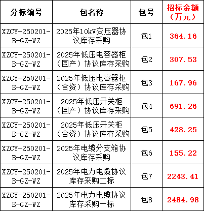 ��ɳ��js93��·�������