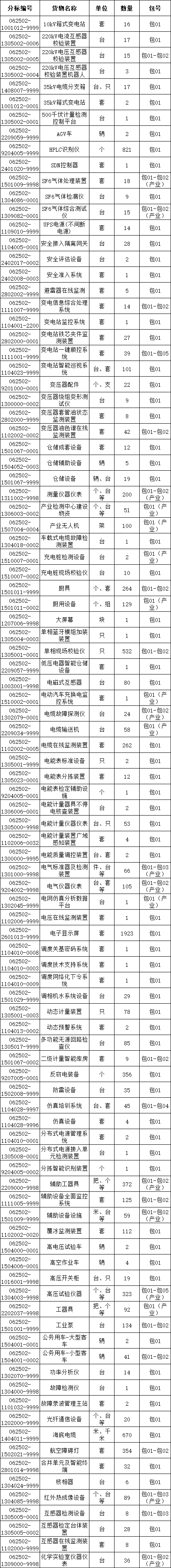 ��ɳ��js93��·�������