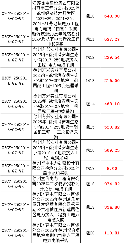 ��ɳ��js93��·�������