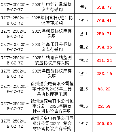 ��ɳ��js93��·�������