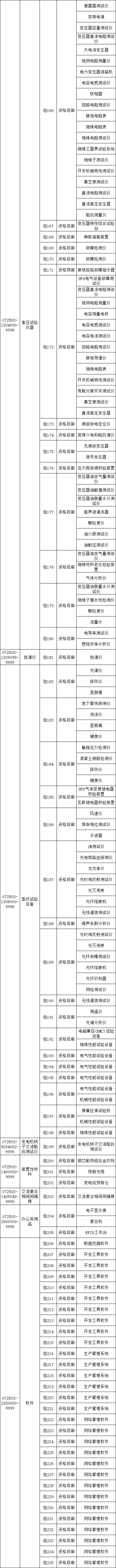 ��ɳ��js93��·�������