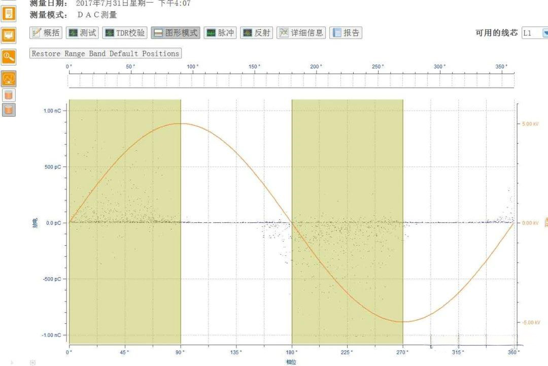 ½ðɳ³Çjs93Ïß·¼ì²âÖÐÐÄ