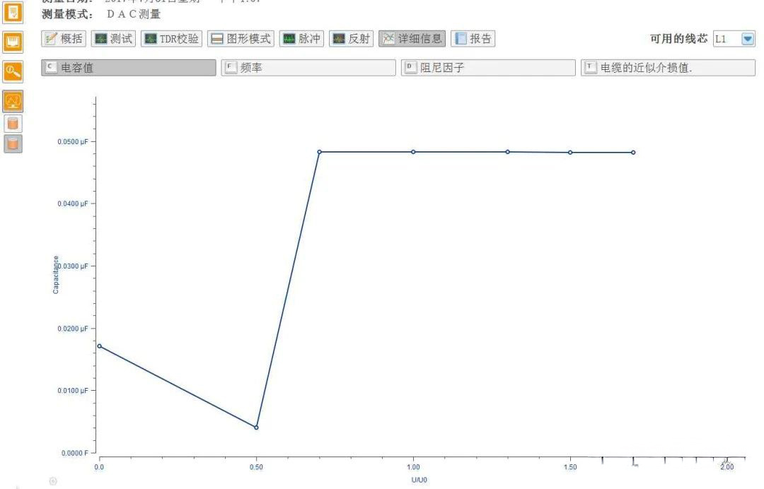 ½ðɳ³Çjs93Ïß·¼ì²âÖÐÐÄ