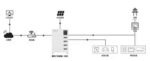 ��ɳ��js93��·�������