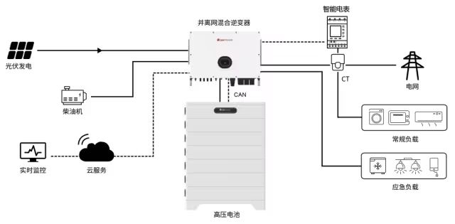 ��ɳ��js93��·�������