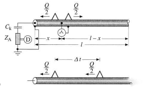 ½ðɳ³Çjs93Ïß·¼ì²âÖÐÐÄ