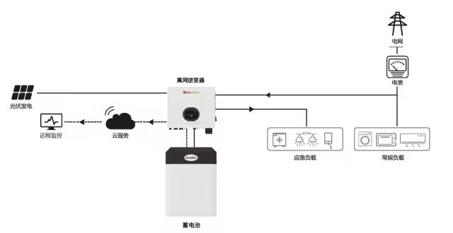 ��ɳ��js93��·�������