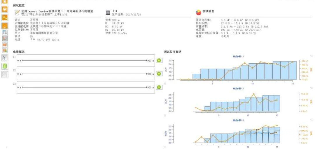 ½ðɳ³Çjs93Ïß·¼ì²âÖÐÐÄ