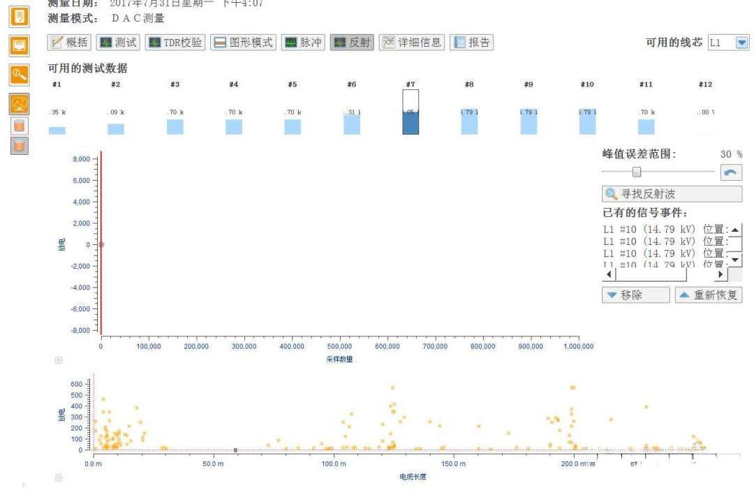 ½ðɳ³Çjs93Ïß·¼ì²âÖÐÐÄ