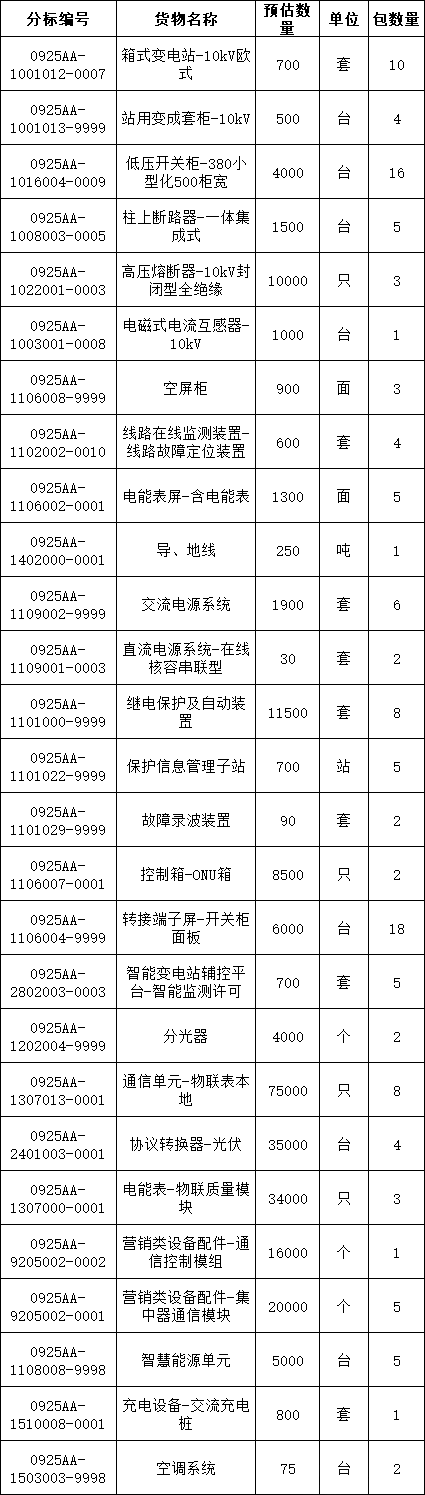 ��ɳ��js93��·�������